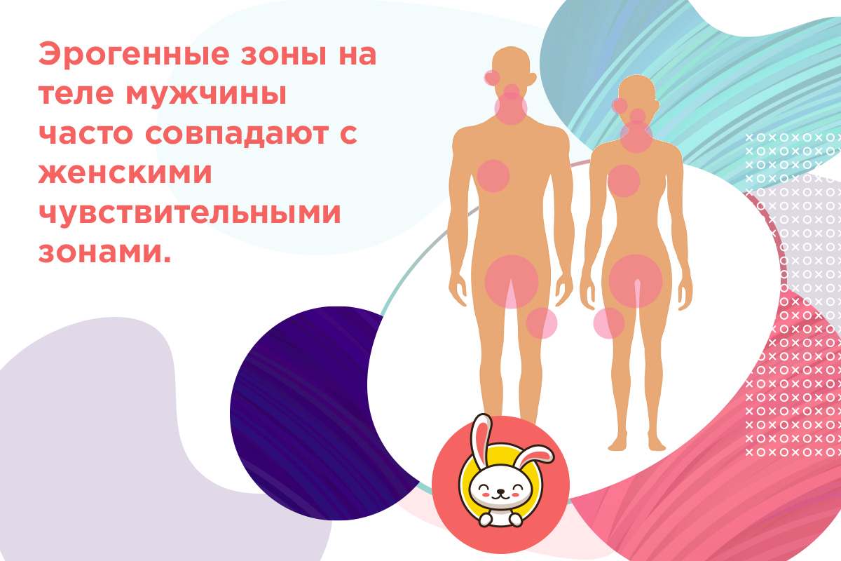 Эро Зона